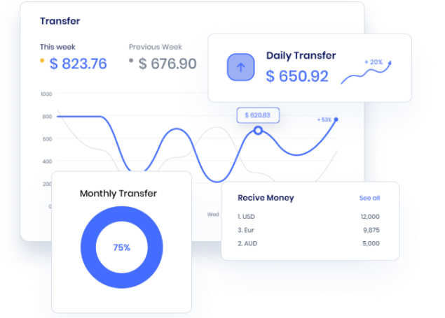 Cash world International